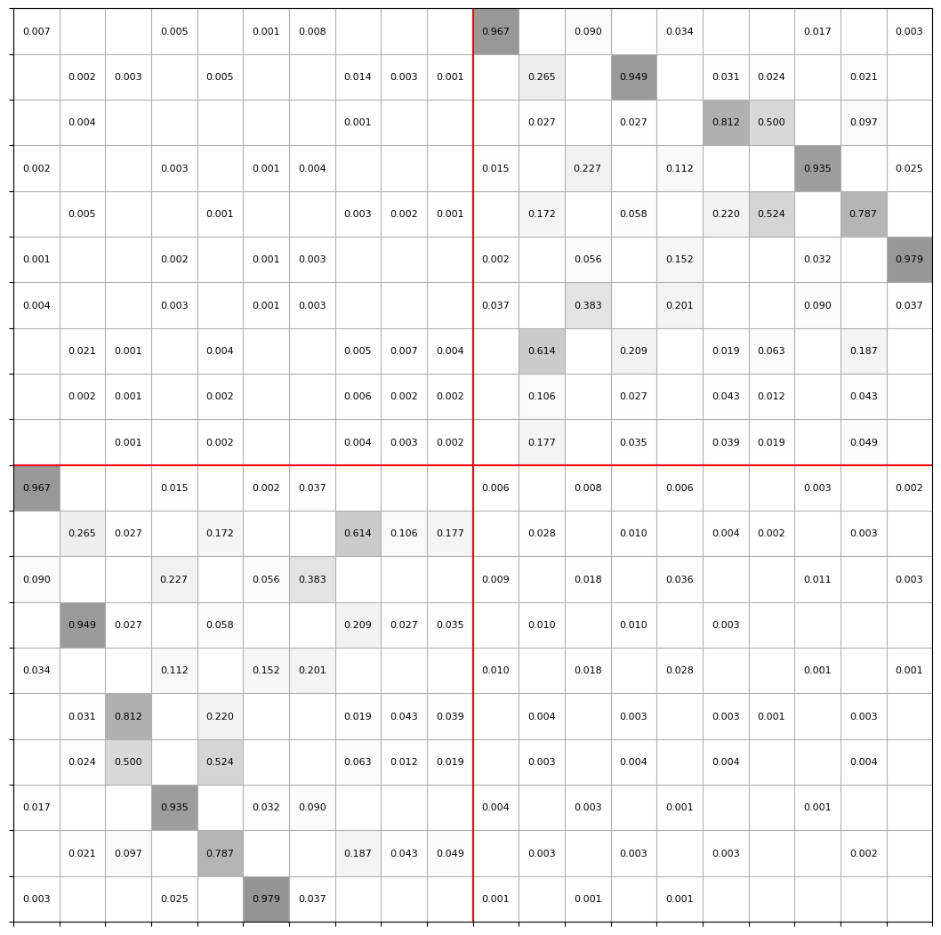 ../_images/08fe8f6eb1abc237f516f40d77e01d25d47421f9eaf303e5117e1a74c7051993.png