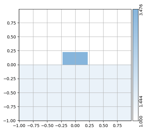 ../_images/41f0fc97cae73e4de36e3b6872d25feb705891465015acf079d51b924c46337b.png