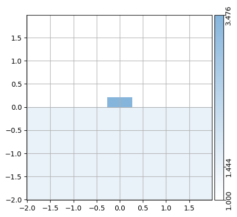 ../_images/4700a29ce7e71204fc50c121dbd57e47ad1ba41183cc7a58cf41a0a3ec05325d.png