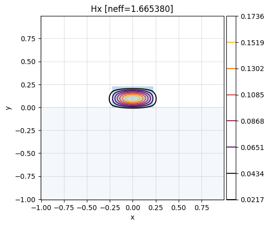 ../_images/5028a4da3bb60c050a5f742c3dfd3c202ba54b663ec81e371c692a0412ba6b49.png