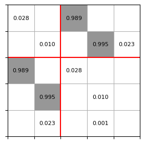 ../_images/77b0392b698630531494ffcd347f67e3683adfcf21346647b32e0676f20906f3.png