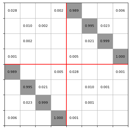 ../_images/7b66c52206f36920e59a41182978cb5c7e508751a65e5eaf72f94582026a8ef5.png
