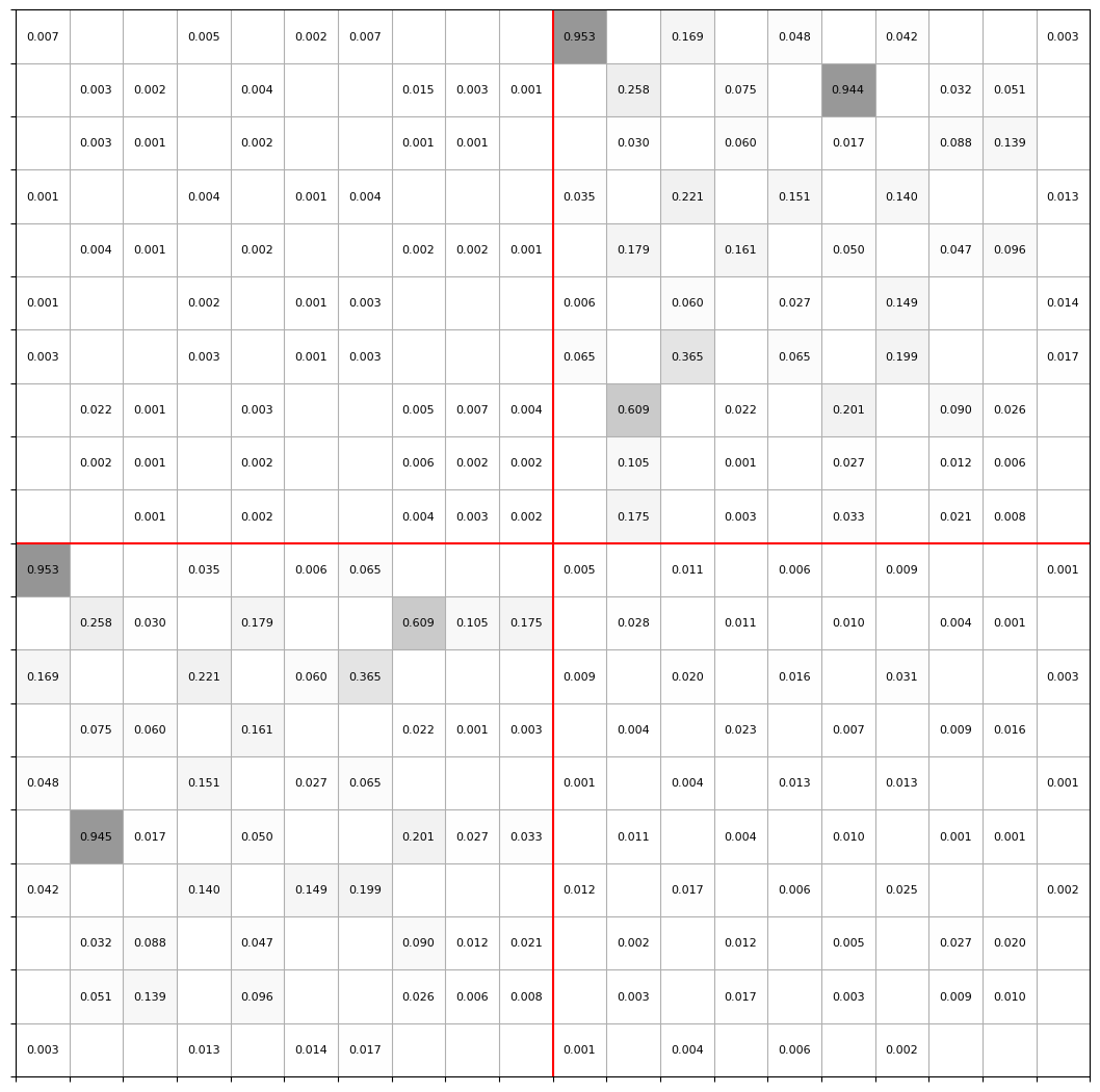 ../_images/9c63bfa13eb53ebda33f61df5891fa6a882c04d5aff3b76f8405a73603527a4a.png