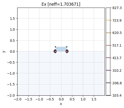 ../_images/b38cf08b4a71e4e3baf3e877e0eda71884784d735c873cb784c757cb858e4342.png
