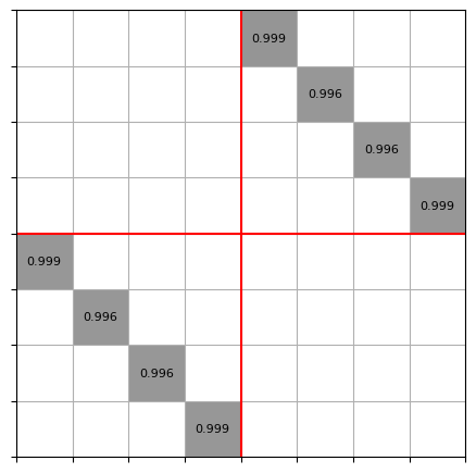 ../_images/bcda4dcb9147c80ffed5585b6b6d78a467e83034e0bb4dd57ec468dc68799ce5.png