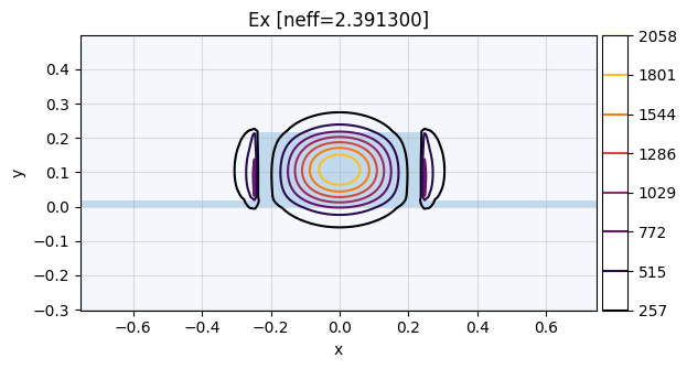 ../_images/ceb96bbb7181cfaddff47fe80372856fea45866fd7d13f2871ebba818fe12c80.png