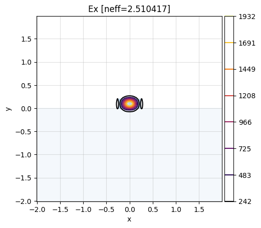 ../_images/eccb975c16616b8df4d68b0483ef2b0d2d47bdf2c2c40e850017279723ccad1a.png